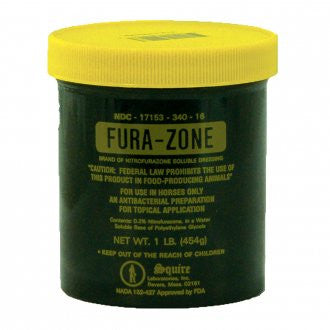 Fura-Zone Dressing
